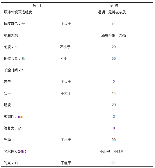 HG/T 2240-91 S01-4 ۰