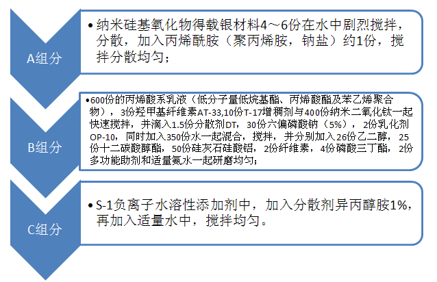 {ךͿa(chn)