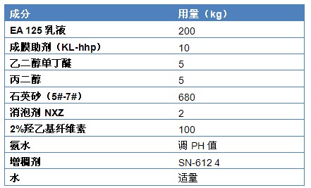 ʯa(chn)䷽