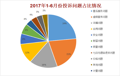 2017ϰͶVY(ji)Ϳۺ̓؞(zi)^(q)