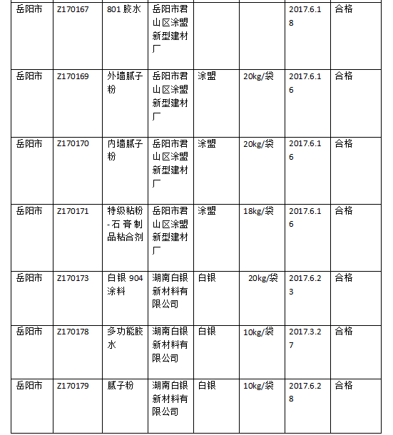 2017ϰ꽨Ϯa(chn)Ʒ|(zh)ϸa(chn)Ʒ