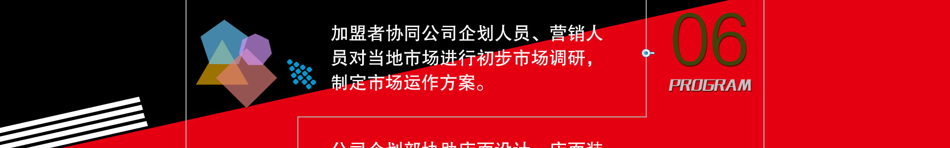 市場調(diào)研、市場運作